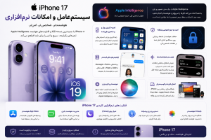 سیستم‌عامل و امکانات نرم‌افزاری
