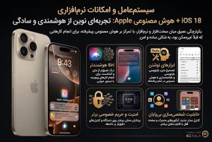 گوشی موبایل اپل مدل iPhone 16 Pro CH/A ظرفیت 1 ترابایت رم 8 گیگابایت دو سیمکارت – Not Active - رجیستری گارانتی اصالت کالا 2 توضیح محصول2323
