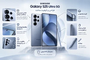 موبایل سامسونگ Galaxy S25 Ultra 5G ظرفیت 256گیگ رجستر گارانتی اصالت کالا ننمگک