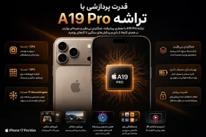 گوشی موبایل اپل iPhone 17 Pro Max ZA/A ظرفیت 1 ترابایت رم 12 گیگابایت تک سیمکارت فیزیکی - Not Active - بدون رجیستر 1 قدرت پردازشی با تراشه A19 Pro