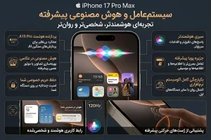 سیستم‌عامل و امکانات نرم‌افزاری