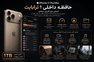گوشی موبایل اپل iPhone 17 Pro Max ZA/A ظرفیت 1 ترابایت رم 12 گیگابایت تک سیم کارت فیزیکی - Not Active - رجستری گارانتی اصالت کالا 1 حافظه داخلی 1 ترابایت؛ انتخابی برای کاربران حرفهای