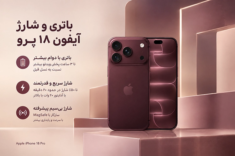 مشخصات موبایل اپل iPhone 18 Pro ZA/A ظرفیت 256 گیگابایت گارانتی سلامت و اصالت کالا 45فغ453