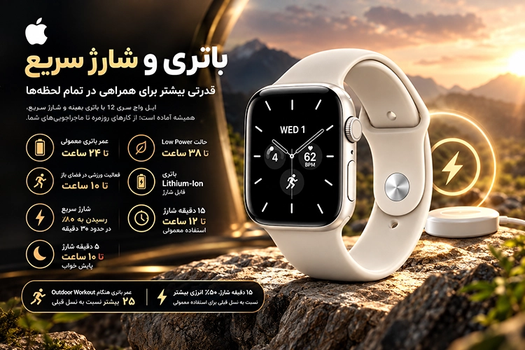 مشخصات اپل واچ سری 12 سرامیک 42 میلی متری - GPS + Cellular 11