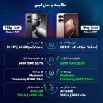 گوشی موبایل شیائومی مدل 15T دو سیم کارت ظرفیت 512 گیگابایت و رم 12 گیگابایت دو سیمکارت - گارانتی 18 ماهه شرکتی - Image 6